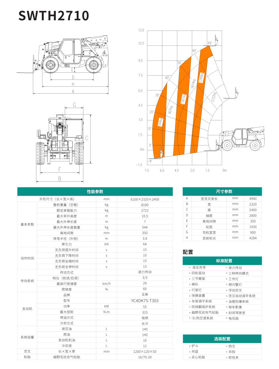 SWTH2710 伸缩臂叉装车